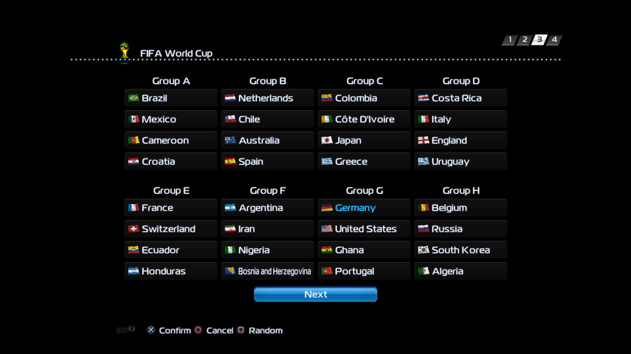 WC 2014 groups